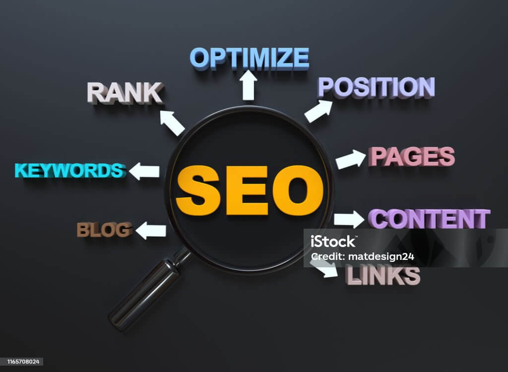 On-page SEO factors